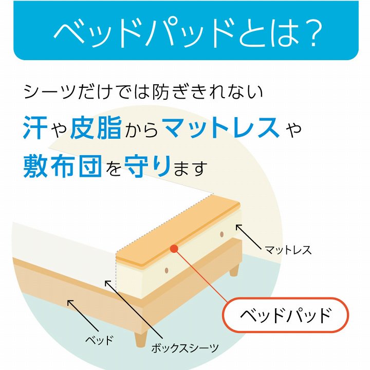 寝具 オールシーズン 快適睡眠 ベッドパッド 洗える 帝人 マイティ