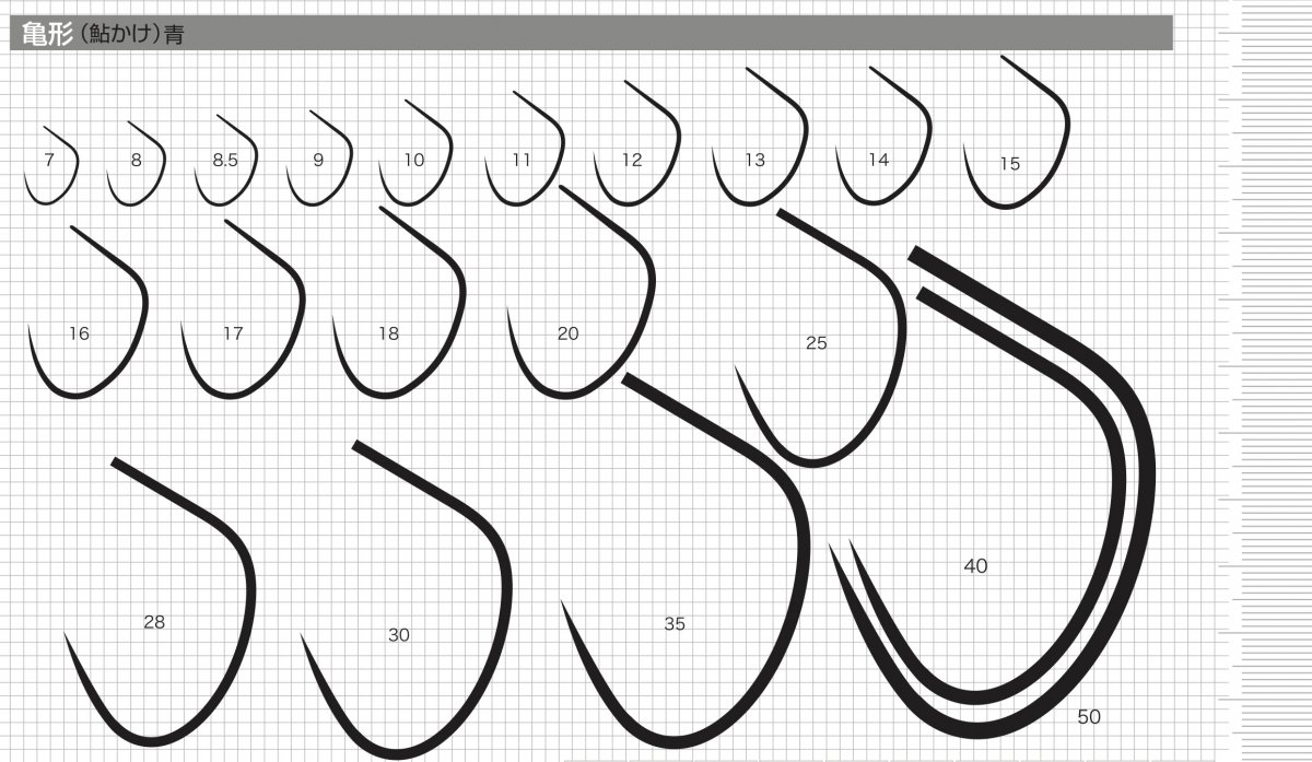 鮎掛 亀型 長耳 青焼 - 株式会社はりよし｜釣針メーカー通販オンラインショップ