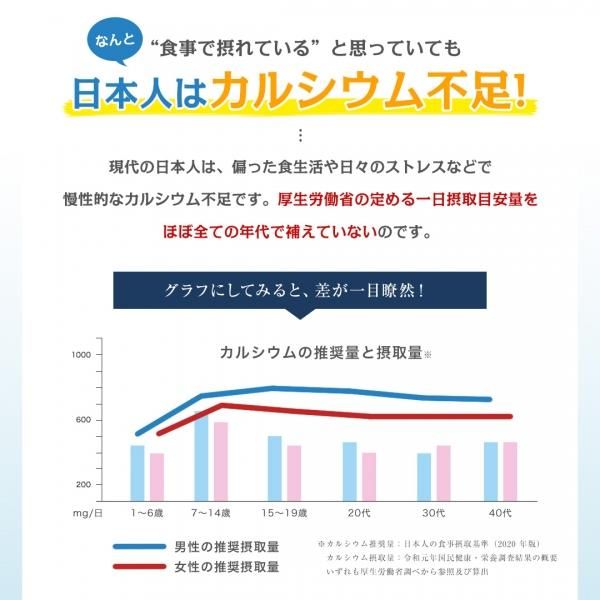 【中古】 卵殻カルシウムのすごい効果 病気も老化も見事に防ぐ　２ケ月飲めば細胞が２年若返/ブックマン社/高橋愛子 Amazon.co.jp: 卵殻カルシウムのすごい効果: 病気も老化も見事に