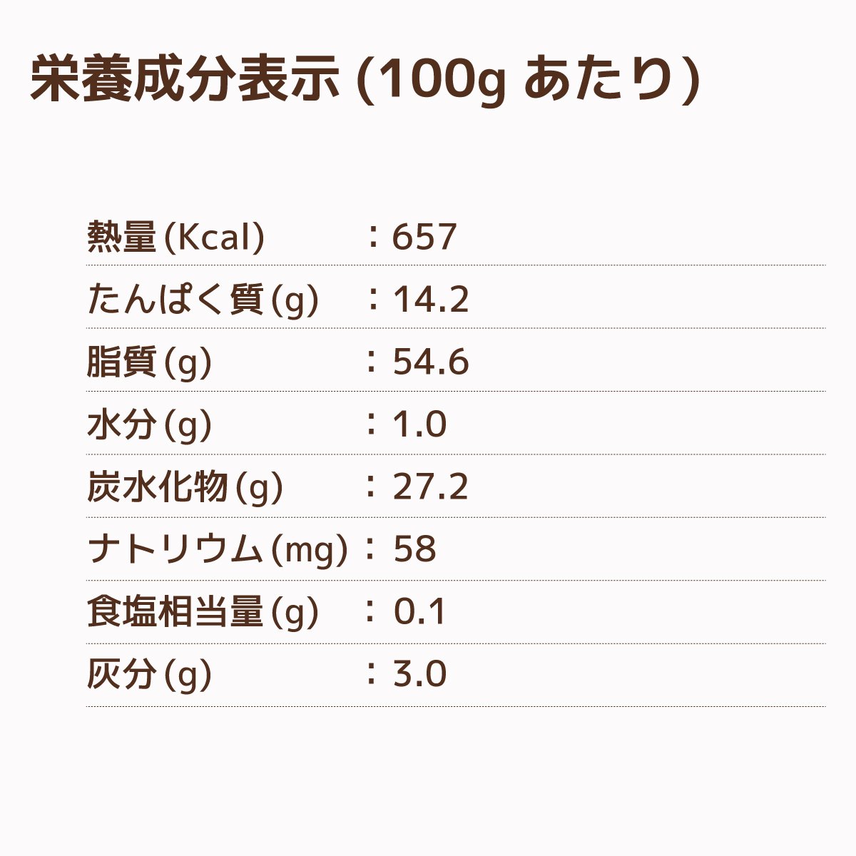 大東 カカオマス QM-P (クイックメルト) カカオ100% 1kg - 三ツ輪商会オンラインストア Mitsuwa Online Store