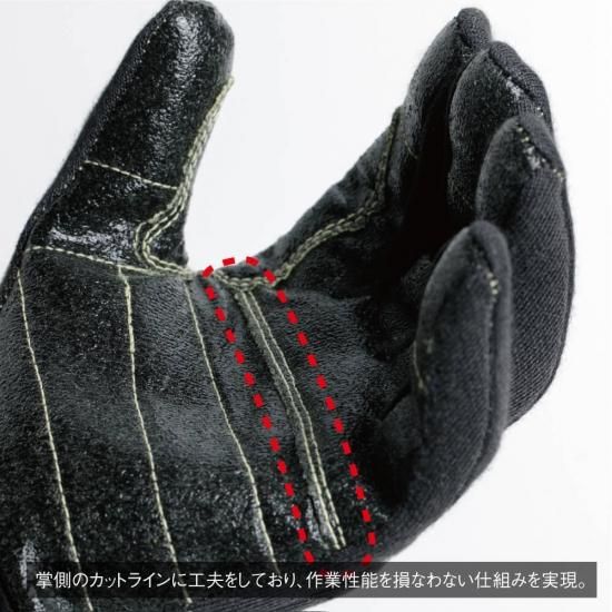 ウェア ゴーグル 手袋一式 ヨドバシ.com - コーコス信岡 ジプロア ZIPLOA N-3156 [透湿防水