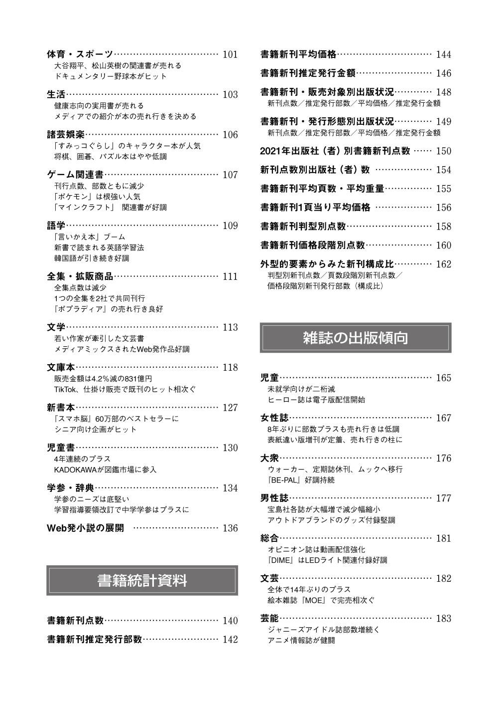 出版指標　年報　2024年版 2024年出版関連動向回顧と年初予想の検証 | HON[.]jp News Blog