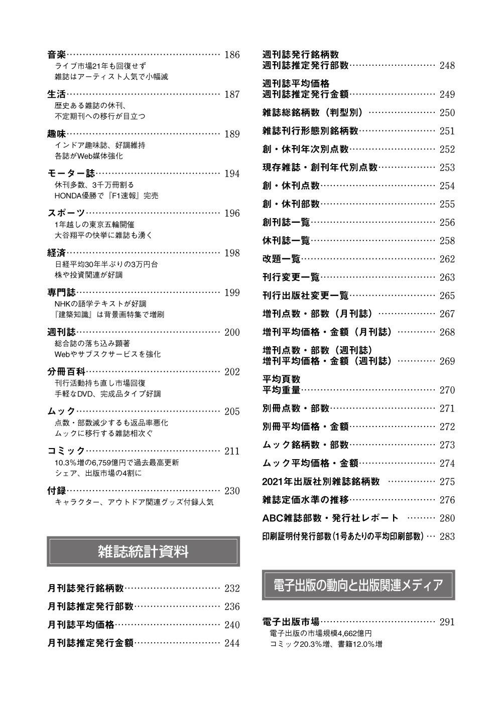 2022年版 出版指標 年報 - 出版科学研究所｜オンラインショップ