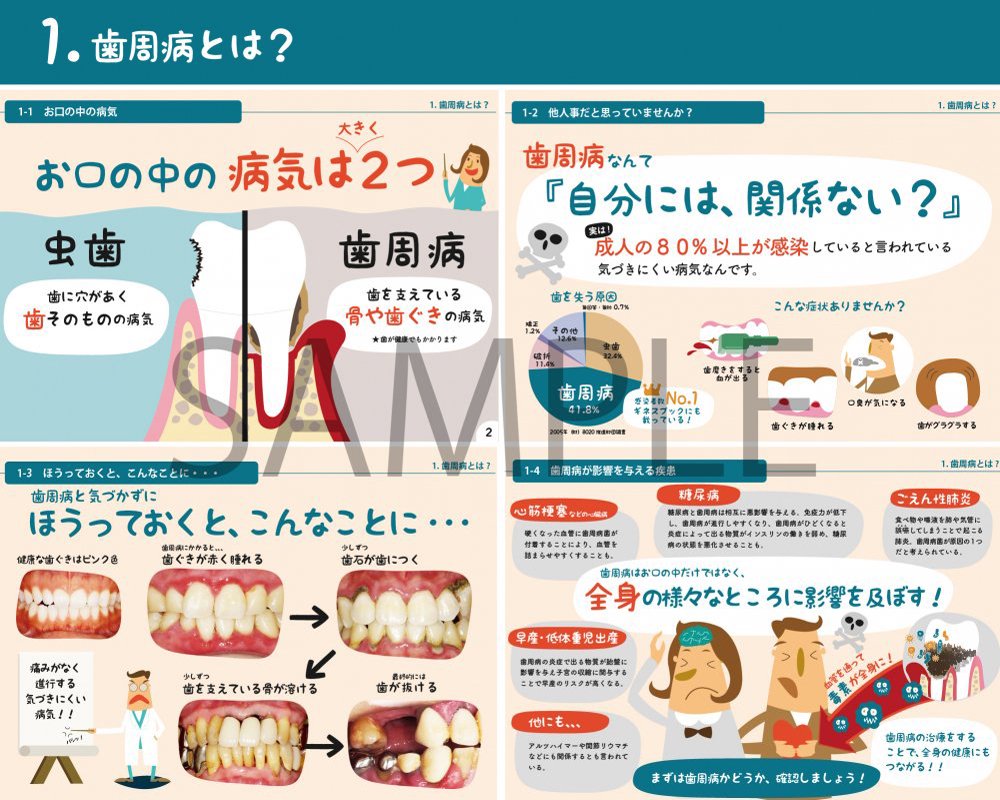 歯周病説明ツール & 学習キット 個人セット | 歯科衛生士のためのテキスト、グッズならラプレショップ