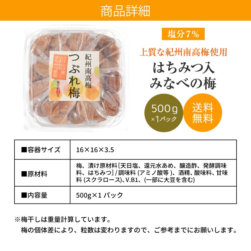 はちみつつぶれ商品詳細