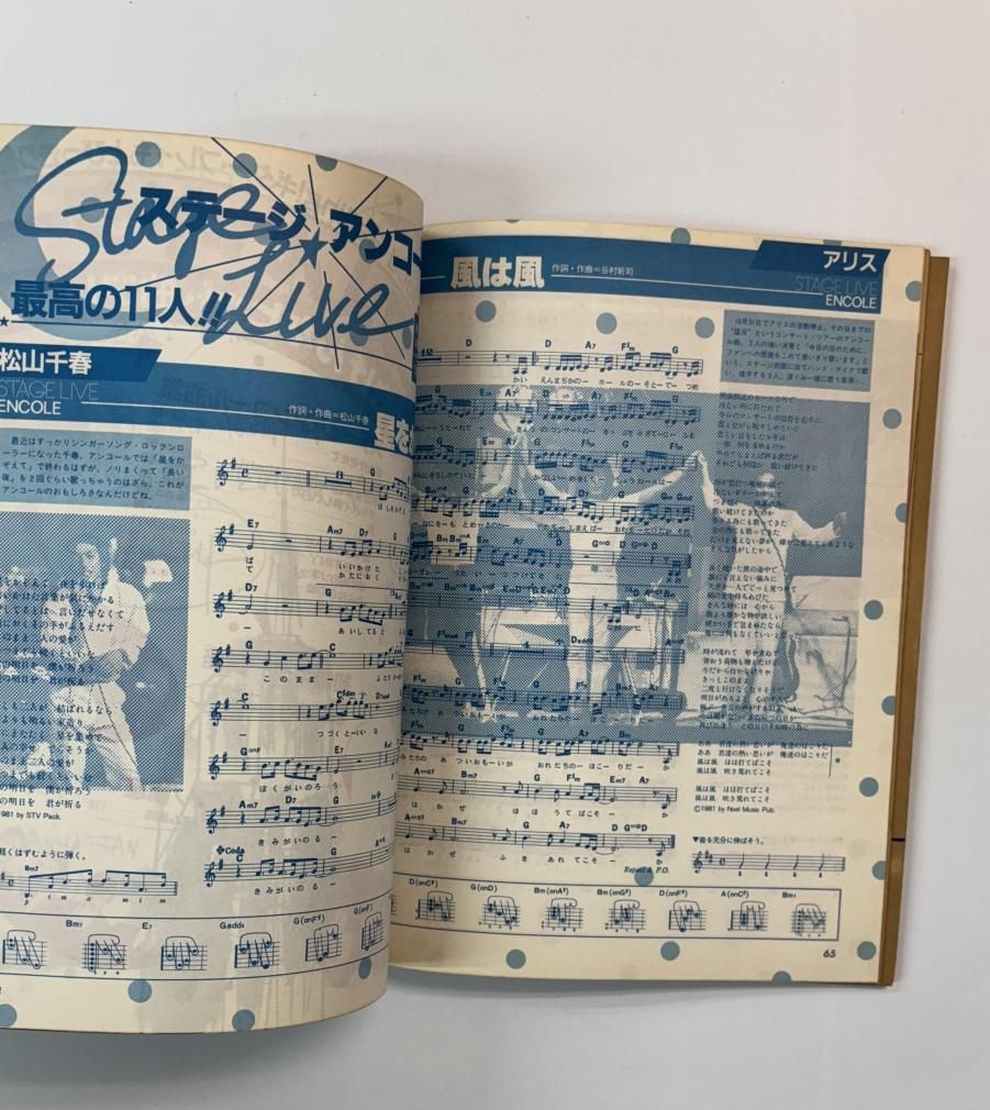 ガッツ guts 1981年9月 長渕剛 / 松山千春 松任谷由実 桑田佳祐