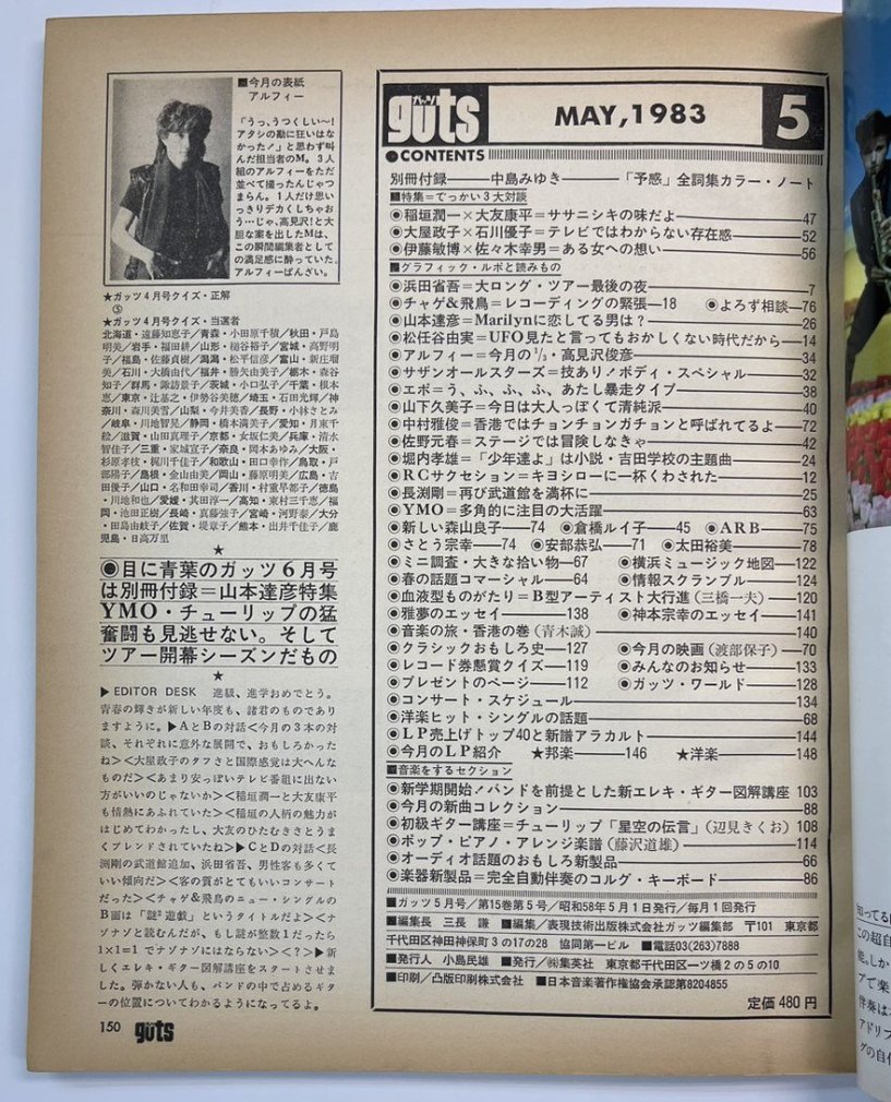 ガッツ guts 1983年5月 アルフィー / 浜田省吾 長渕剛 中島みゆき 
