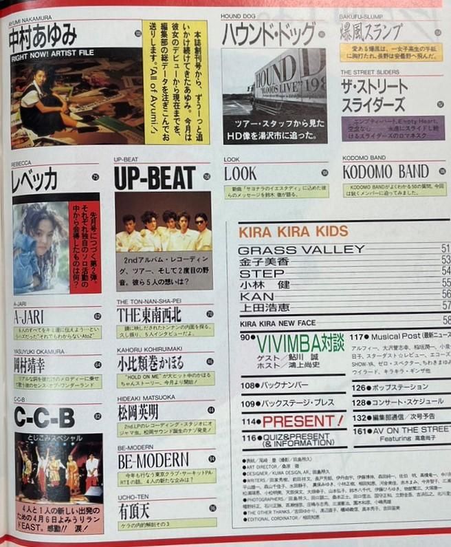 ビーパス　 B・PASS 　1988年　ユニコーン　氷室京介　尾崎豊　バクチク Yahoo!オークション -「b.pass」(雑誌) の落札相場・落札価格
