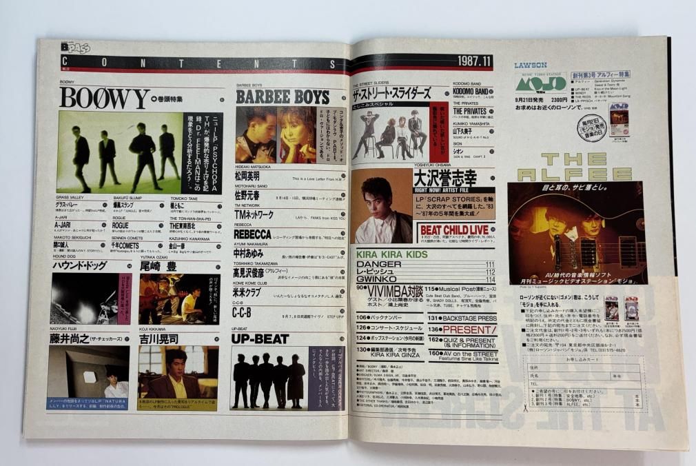 BPASS 1987年11月 BOOWY 巻頭特集 / バービーボーイズ 尾崎豊 TM