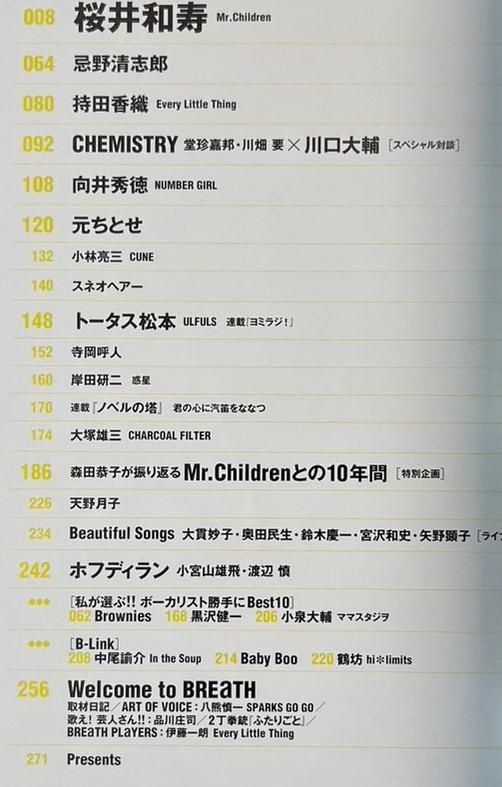 BREaTH 25 2002年6月 桜井和寿（Mr.Children）/ CHEMISTRY 向井