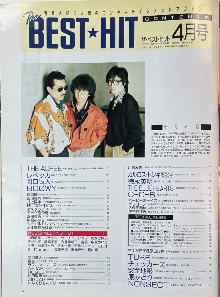 CCB 1988年カレンダー - ミュージシャン