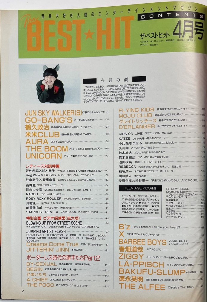 BEST HIT 1990年4月 鶴久政治 / X JAPAN ZIGGY 筋肉少女帯 アルフィー ジュンスカイウォーカーズ 爆風スランプ -  ロックオンキング