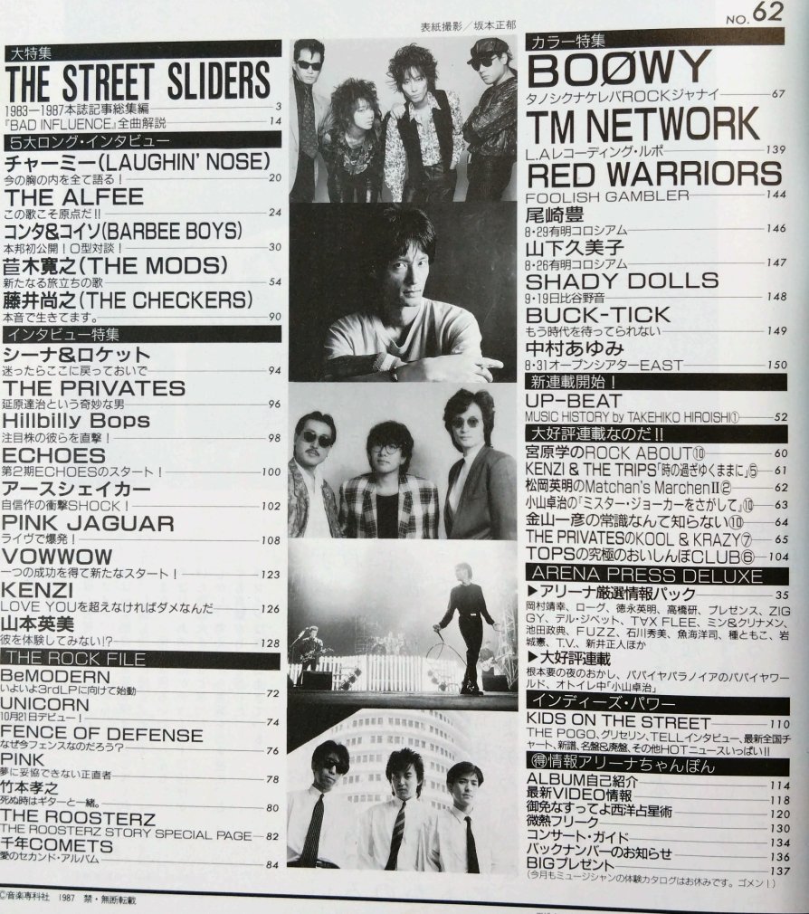 アリーナ37℃ 62 1987年11月 ストリートスライダーズ / BOOWY BUCK-TICK TMネットワーク アルフィー バービーボーイズ  尾崎豊 - ロックオンキング