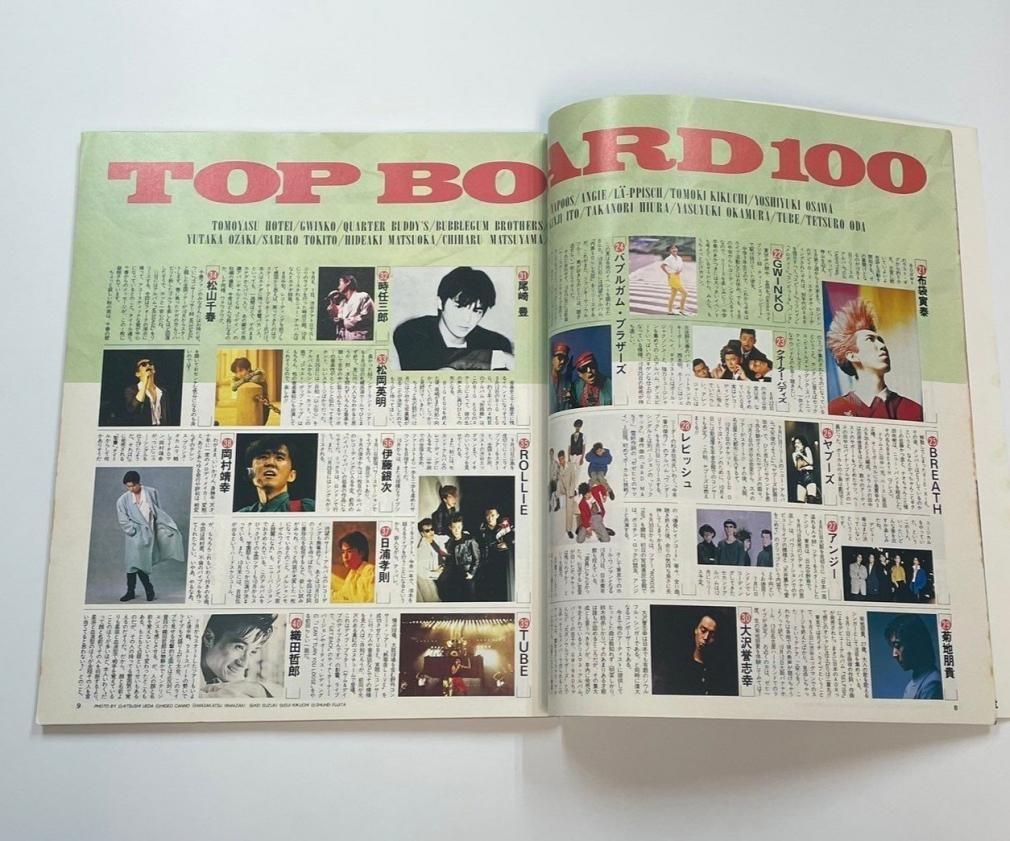 ワッツイン 1988年10月 尾崎豊 / 岡村靖幸 布袋寅泰 米米クラブ