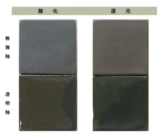 黒泥土 20kg - 草葉善兵衛商店