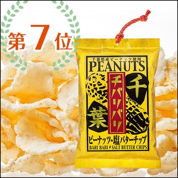 人気ランキング7位