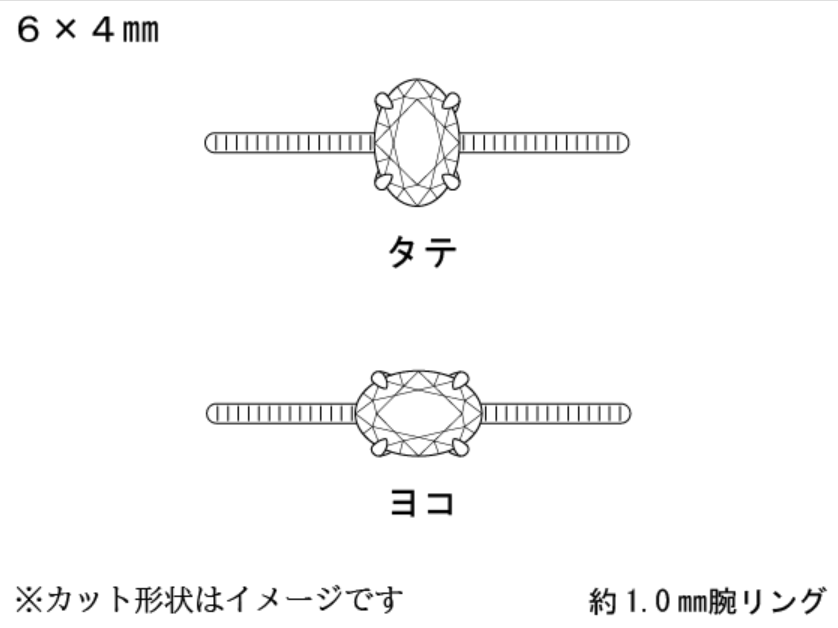 【宝石便購入者様限定 加工】＜～8/15 23:59:00まで＞ｷｬｽﾄ枠6x4mmOV用ﾘﾝｸﾞ（ミル風）加工 - カピルのお店デルミリオーレ