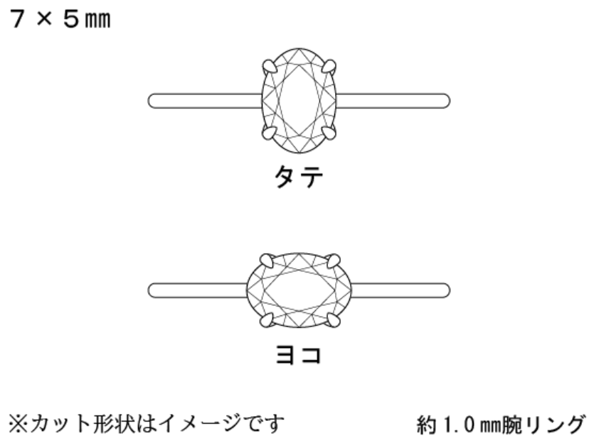 ع͸ ùۡ1/15 23:59:00ޤǡ䎷7x5mmOVю؎ݎޡʥץ˲ù