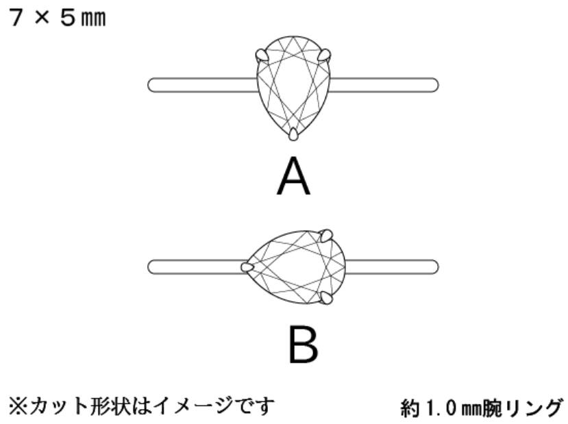 ع͸ ùۡ1/15 23:59:00ޤǡ䎷7x5mmPSю؎ݎޡʥץ˲ù