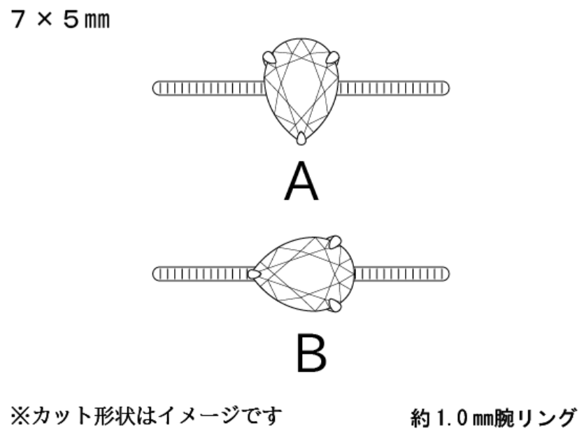 ع͸ ùۡ1/15 23:59:00ޤǡ䎷7x5mmPSю؎ݎޡʥߥ˲ù