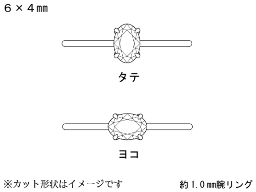 ع͸ ùۡ2/15 23:59:00ޤǡ䎷6x4mmOVю؎ݎޡʥץ˲ù