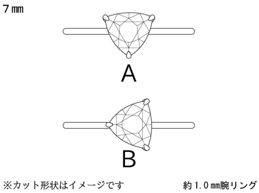 【宝石便購入者様限定 加工】<〜11/15 23:59:00まで>キャスト枠7mmTR用リング(シンプル)加工