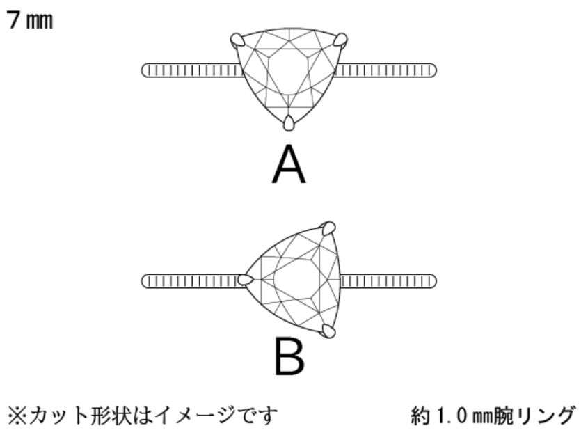 【宝石便購入者様限定 加工】<〜11/15 23:59:00まで>キャスト枠7mmTR用リング(ミル風)加工