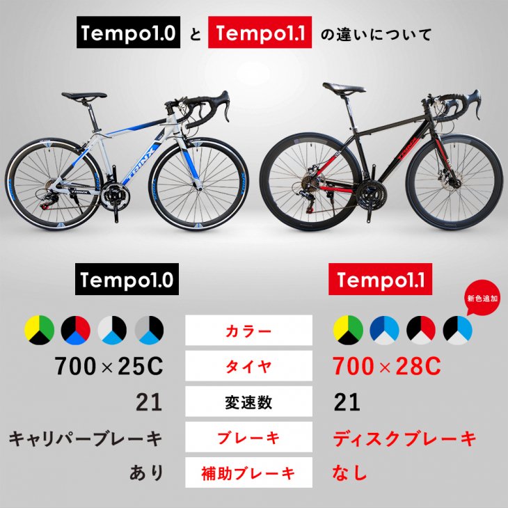 コスパ最強ロードバイク 21段変速 TRINX-TEMPO1.1 JPモデル