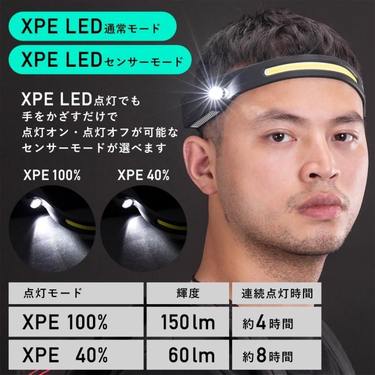 充電式LEDヘッドライト - コウメイー自転車の一勝堂、Rockbros、Eizer