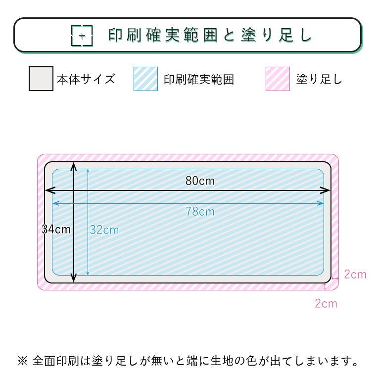 オリジナルプリント タオル 塗り足し 販売