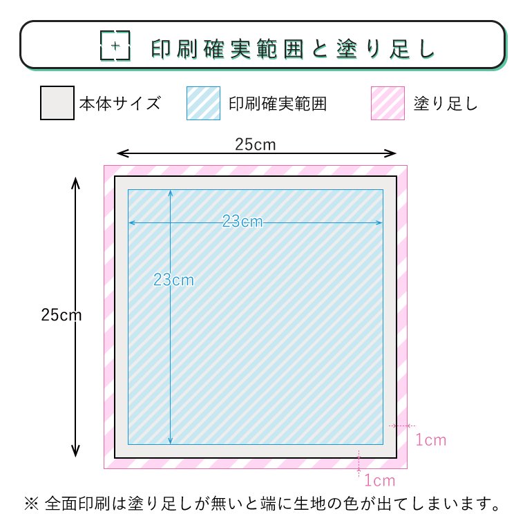 ガーゼパイル・ハンカチ（角）25×25cm - printoku お得にプリント＆刺繍 《すべて国内生産＆工場直送》