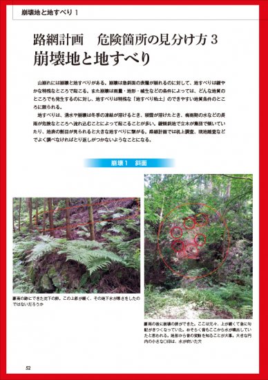 写真解説 山の見方 木の見方 森づくりの基礎を知るために