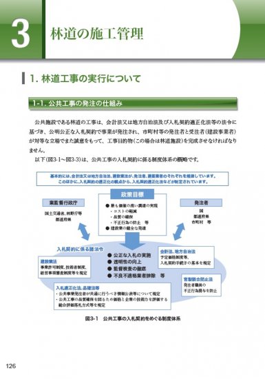 市町村担当者のための林道入門