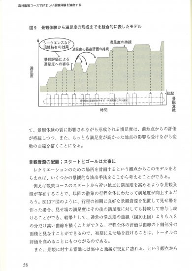 魅力ある森林景観づくりガイド ツーリズム、森林セラピー、環境教育のために