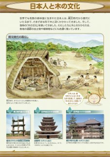 1.日本人と木の文化