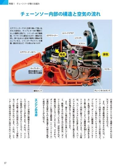 林業現場人 道具と技｜出版物｜一般社団法人 全国林業改良普及協会
