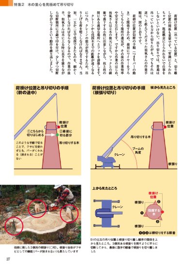 林業現場人 道具と技 Vol.10 特集 大公開 これが特殊伐採の技術だ