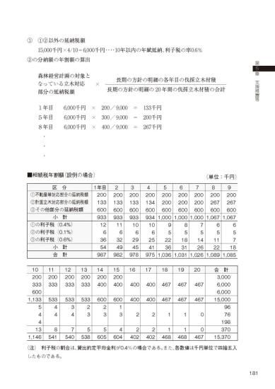 森林経営計画ガイドブック（令和５年度改訂版）｜出版物｜一般社団法人 全国林業改良普及協会