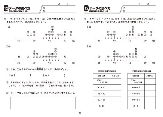 正規取扱店 断裁済 2冊セット 教科書にそって学べる算数教科書プリント