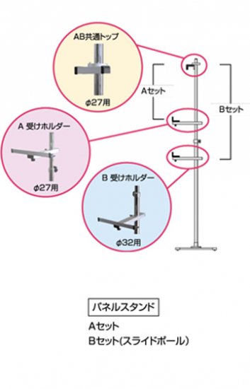 PAパネルスタンド14M 片面 - 常磐精工株式会社