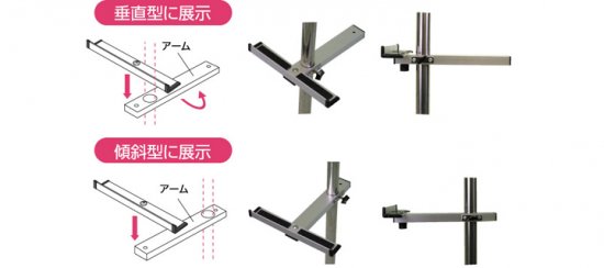 TOKISEI PAパネルスタンド14M ポールタイプ 片面 PA14M(8190848