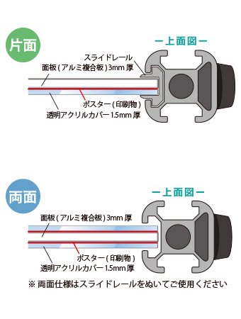 スマートメッセージスタンド A3縦縦両面 - 常磐精工株式会社