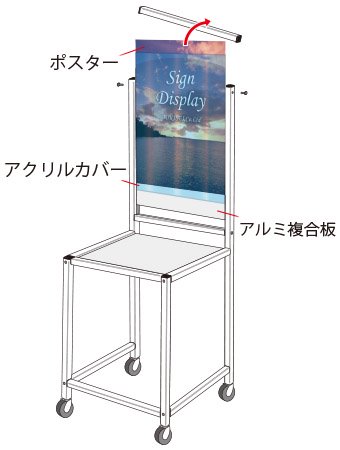 スマートサインテーブルA2 白 - 常磐精工株式会社