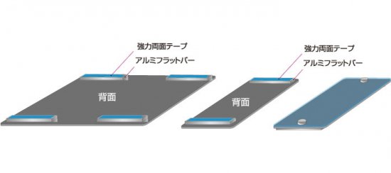 ウォールポスターサイン ホワイト B5 - 常磐精工株式会社