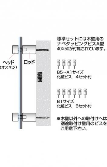 ウォールメイキャップクリアA4 - 常磐精工株式会社