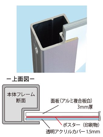 ブラックスイングサイン A2 - 常磐精工株式会社