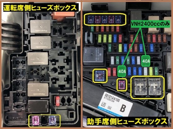 レヴォーグVN系専用　ノンレジヒューズ - 長野県松本市のカーセキュリティ専門店 AQUA ／オンラインショップ