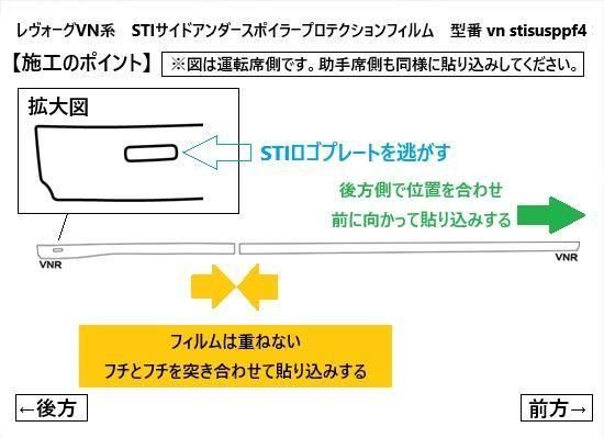 VN系 STIサイドアンダースポイラー レヴォーグVN系 STIサイドアンダースポイラープロテクション