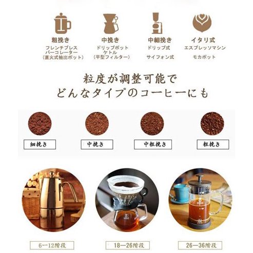 TIMEMORE タイムモア コーヒーグラインダー C2 【正規輸入品・日本語取