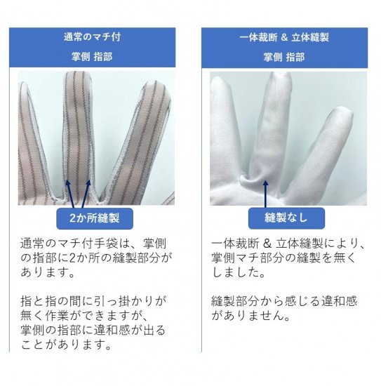 静電気防止 ワイピンググローブ 【立体縫製】 (1双)_作業用手袋